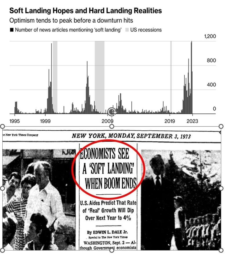 Optimismus, dass die Rezession vorbeizieht