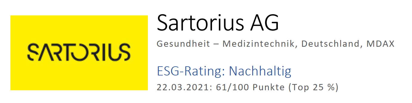Sartorius ESG Rating